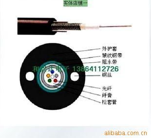 通信產品與通訊產品的辨析及發展趨勢